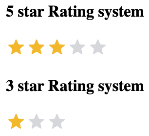 Star Rating Example