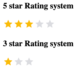 Star Rating Example